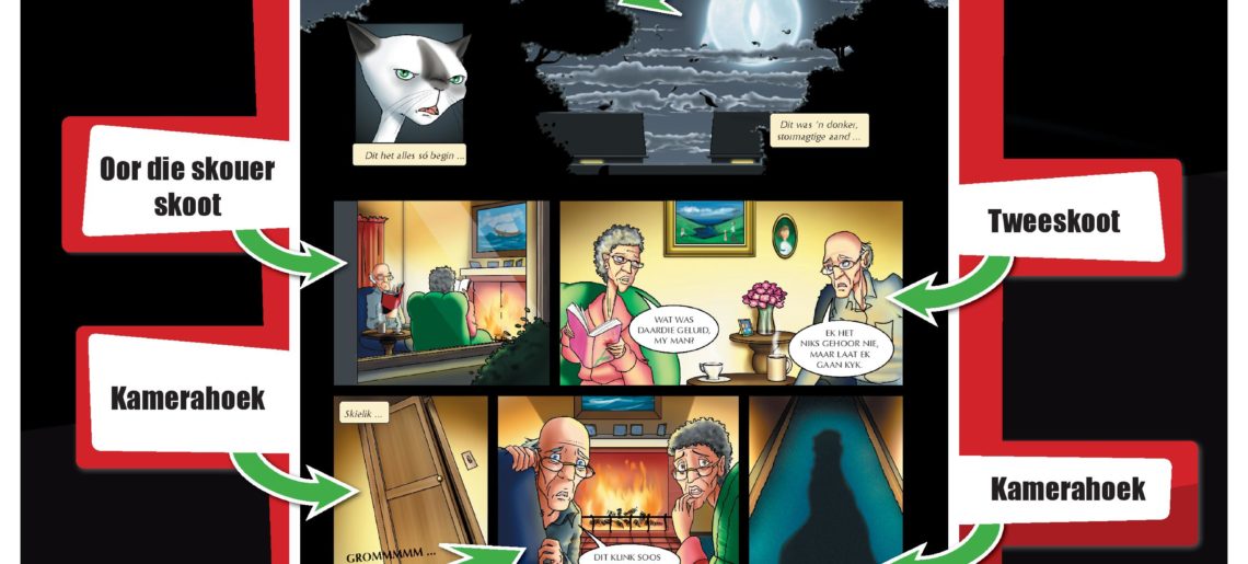 Plakkaat: Visuele geletterdheid